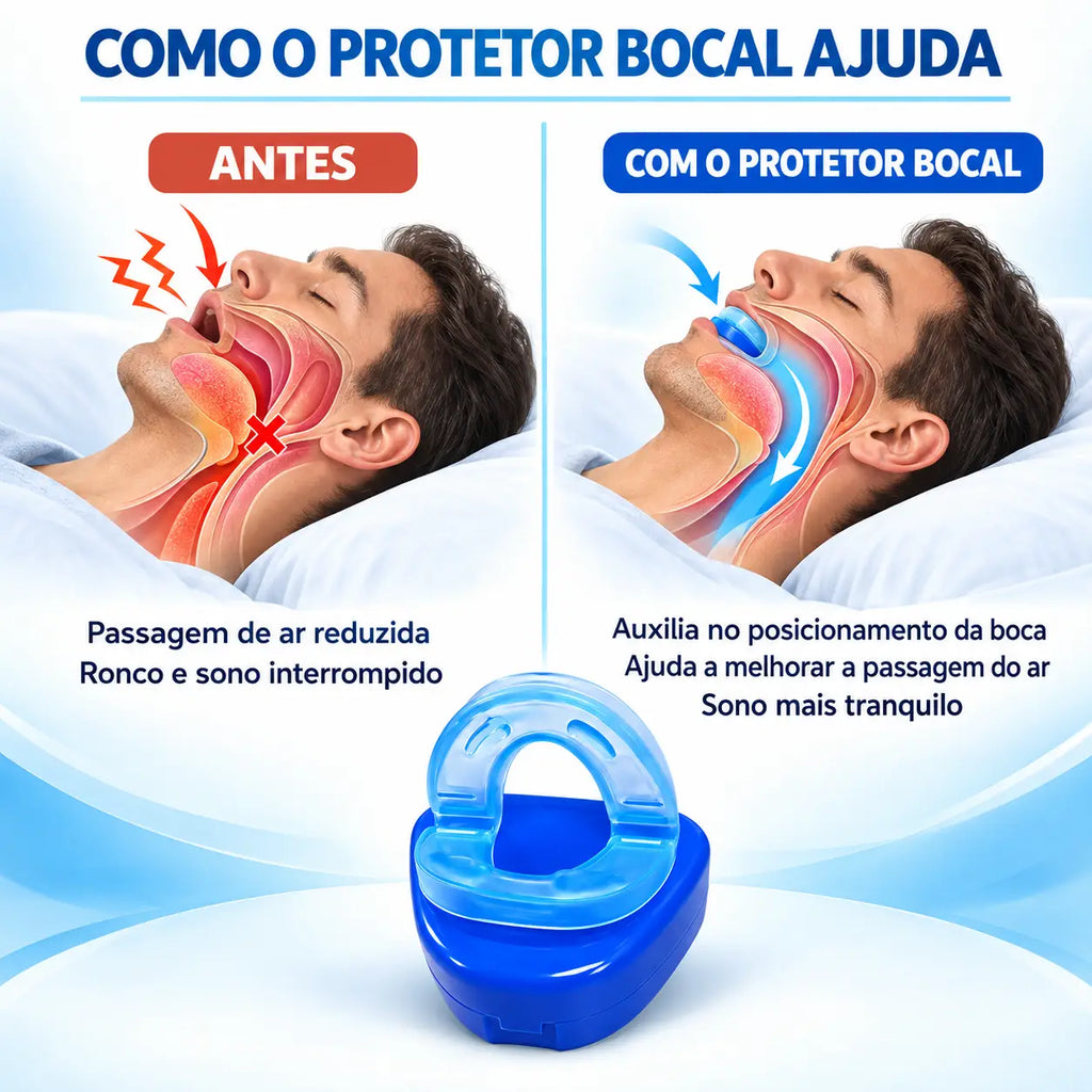 Aparelho Bocal Anti Ronco